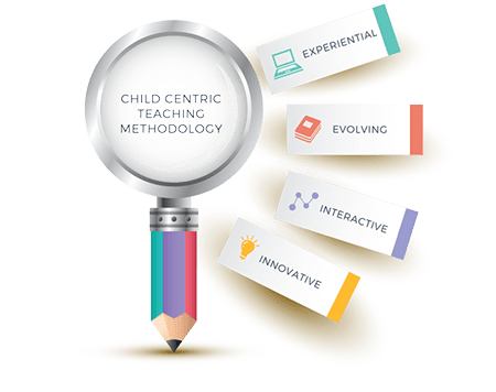 child centric teaching methodology